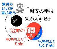 width="200"